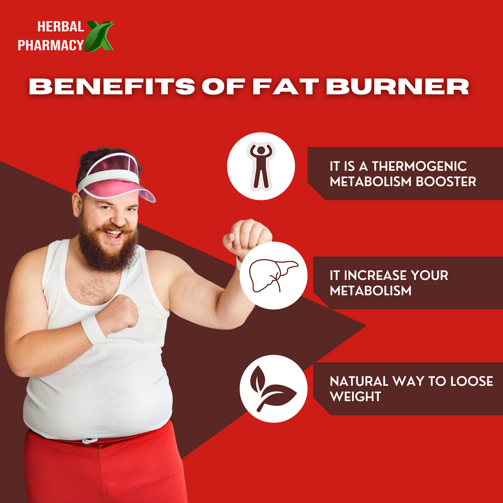 Herbal Pharmacy Fat Burner