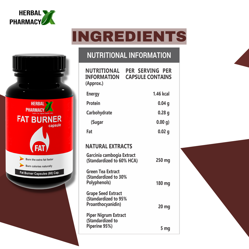 Herbal Pharmacy Fat Burner