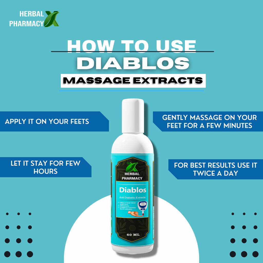 Herbal Pharmacy Diablos Combo For Healthy Blood Sugar Levels, with Neem and Aloe Vera